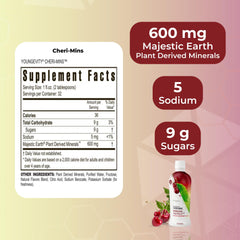 Serving suggestion showing Cheri-Mins being added to a drink