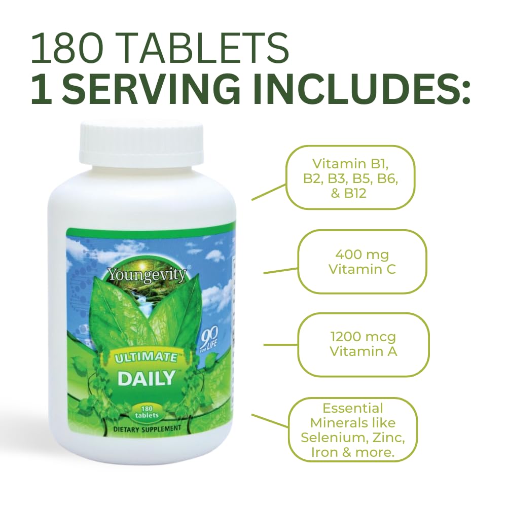 Tablets close-up highlighting high absorption