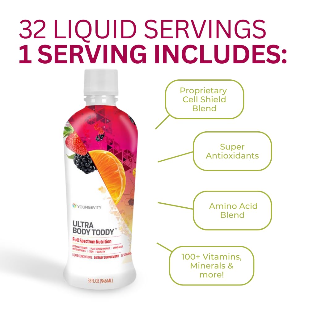 Phytonutrient blend graphic highlighting berries and greens