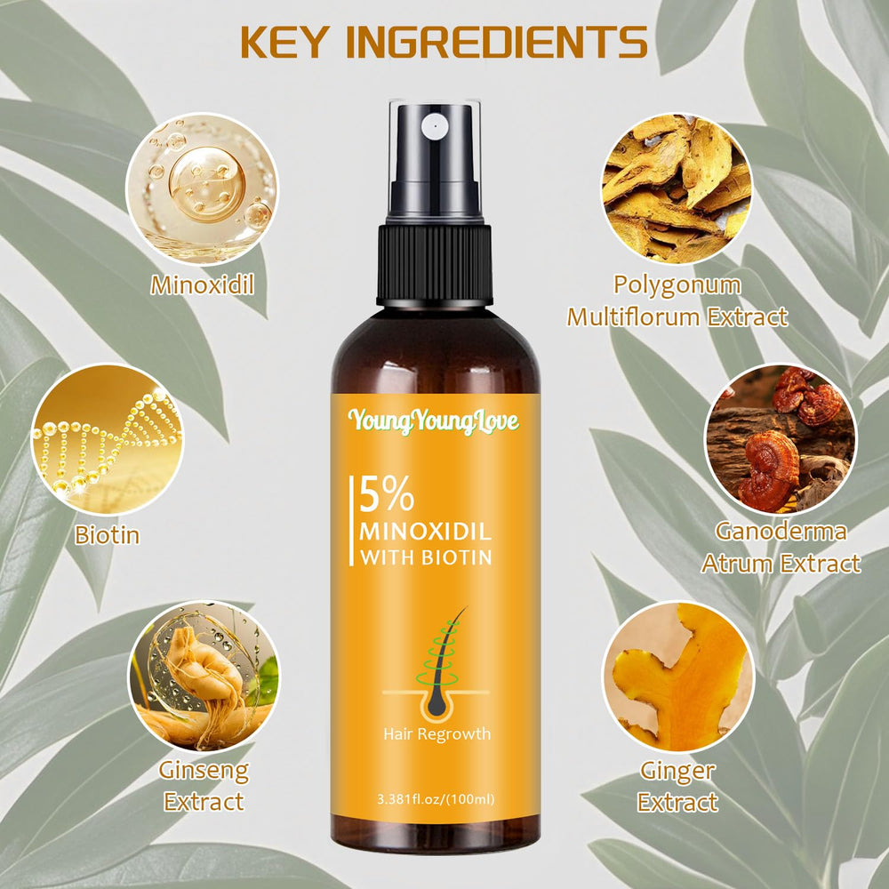 YoungGlove minoxidil biotin crown area treatment for thinning