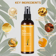 YoungGlove minoxidil biotin crown area treatment for thinning