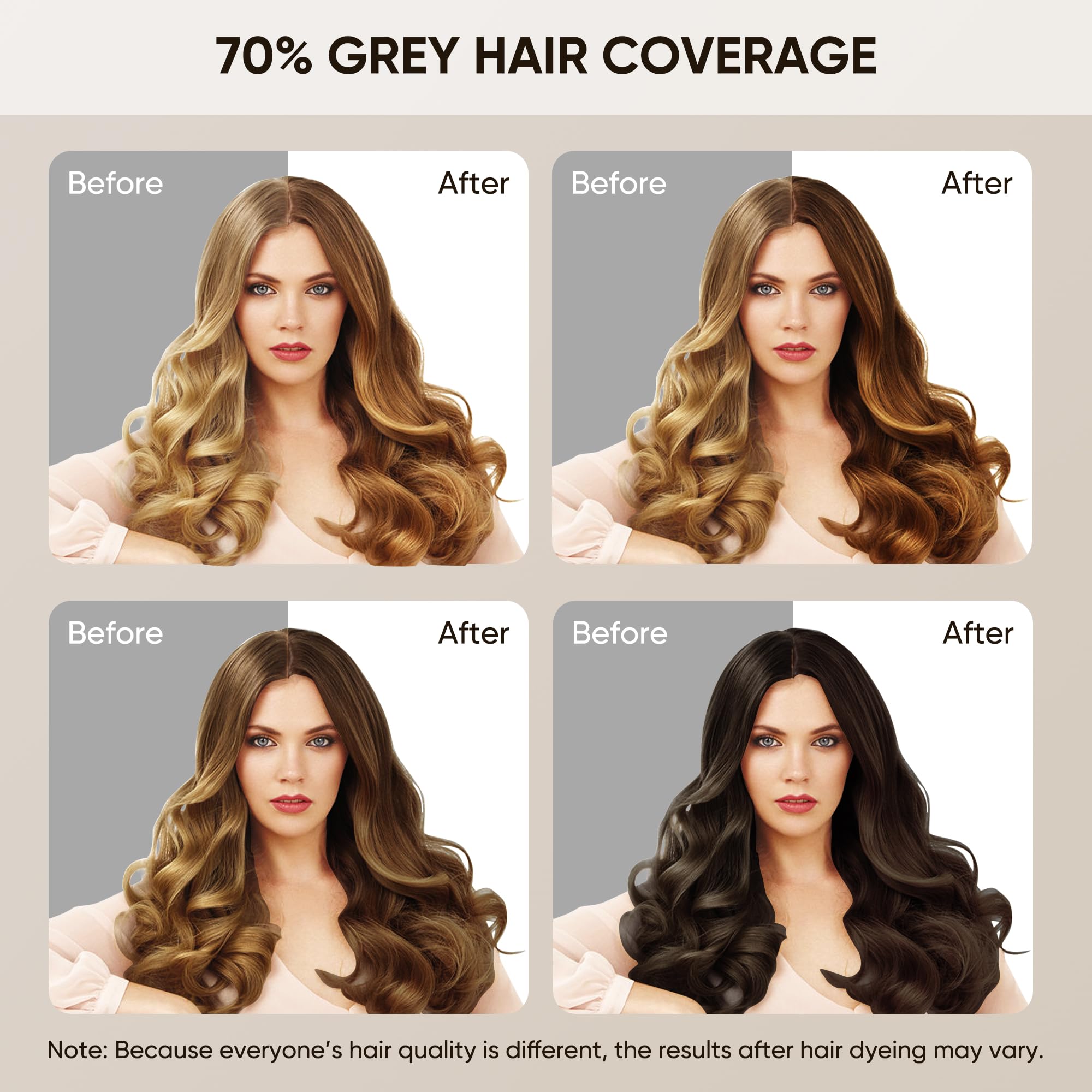 Youpiel Hair Dye Shampoo glove-applied highlights safe, controlled at-home use.