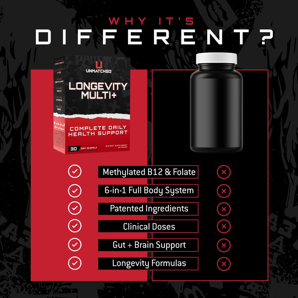 Youth Spermidine longevity agent in the formula
