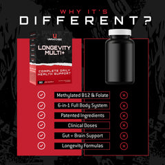 Youth Spermidine longevity agent in the formula