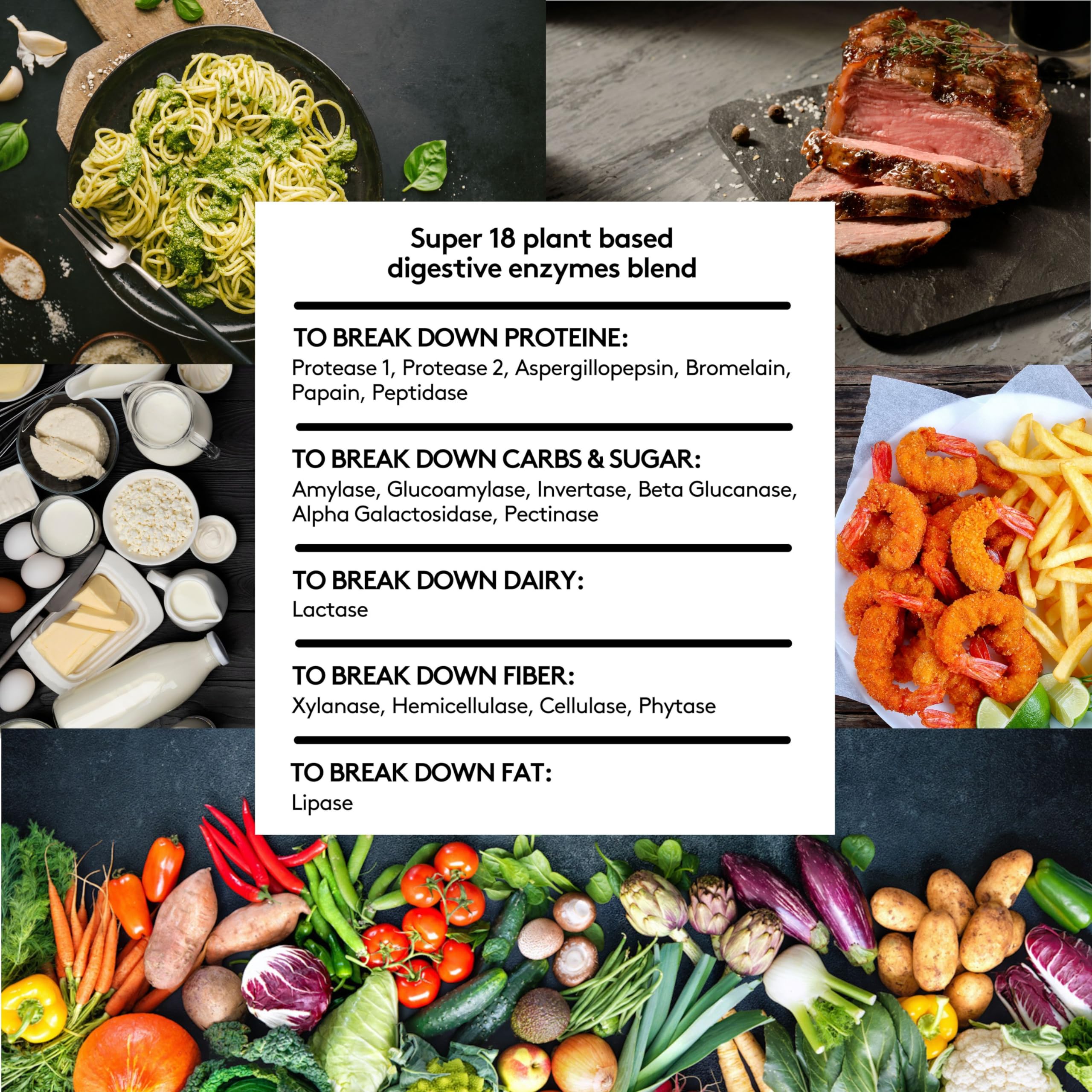 Close-up of digestive ingredients including plant enzymes and probiotics
