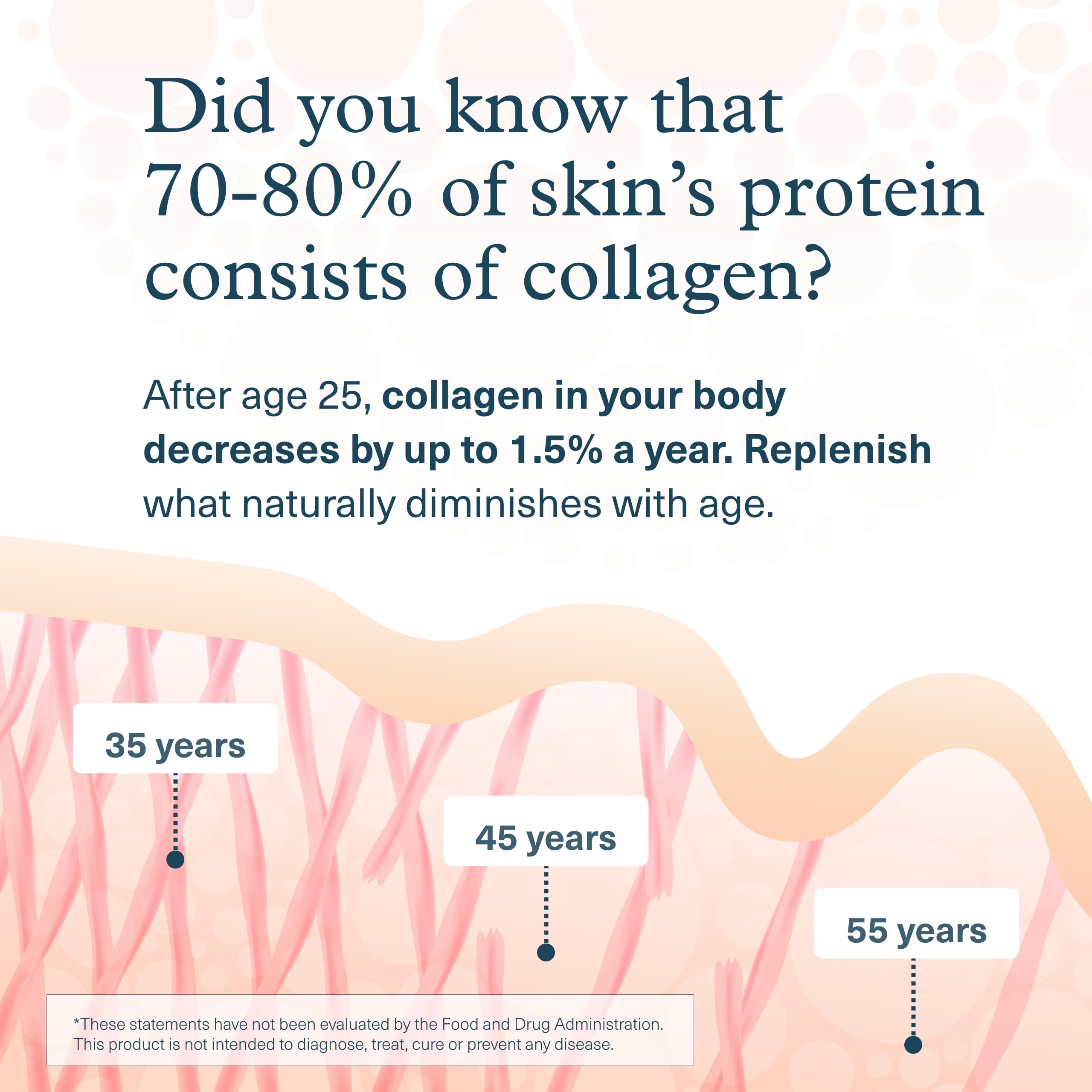 Label highlighting Vitamin C in Youtheory collagen