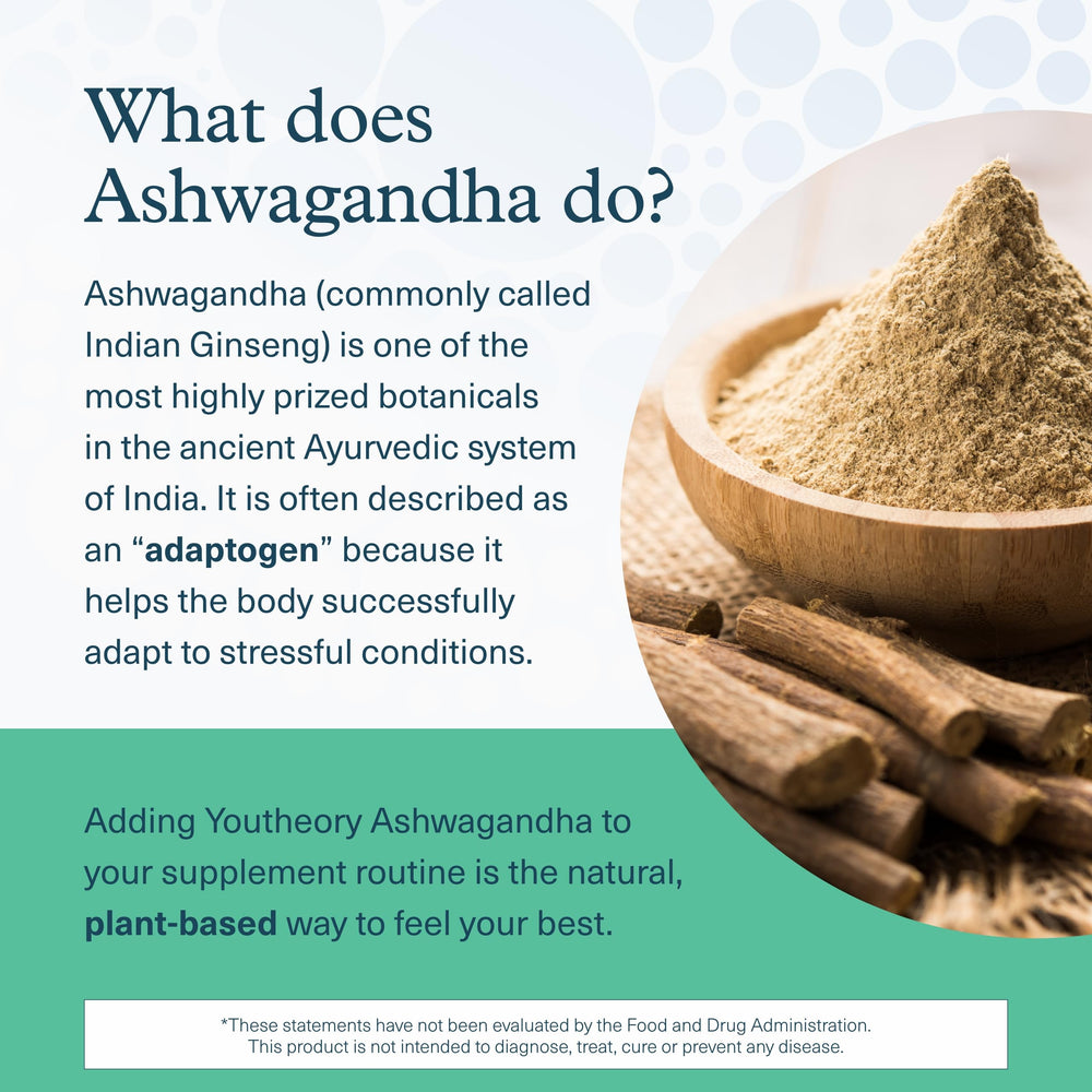 Supplement facts panel for Youtheory Ashwagandha + GABA