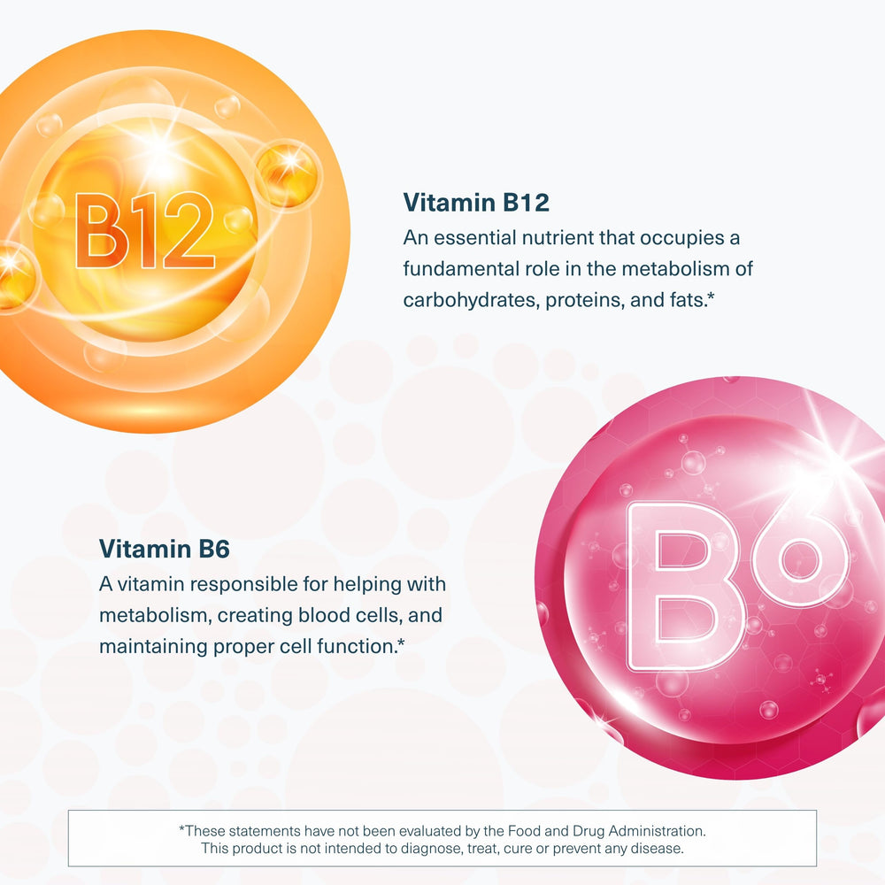 Front view of Youtheory B12B6 bottle with 60 vegetarian capsules