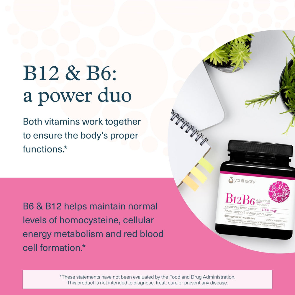Close-up of Youtheory B12B6 label