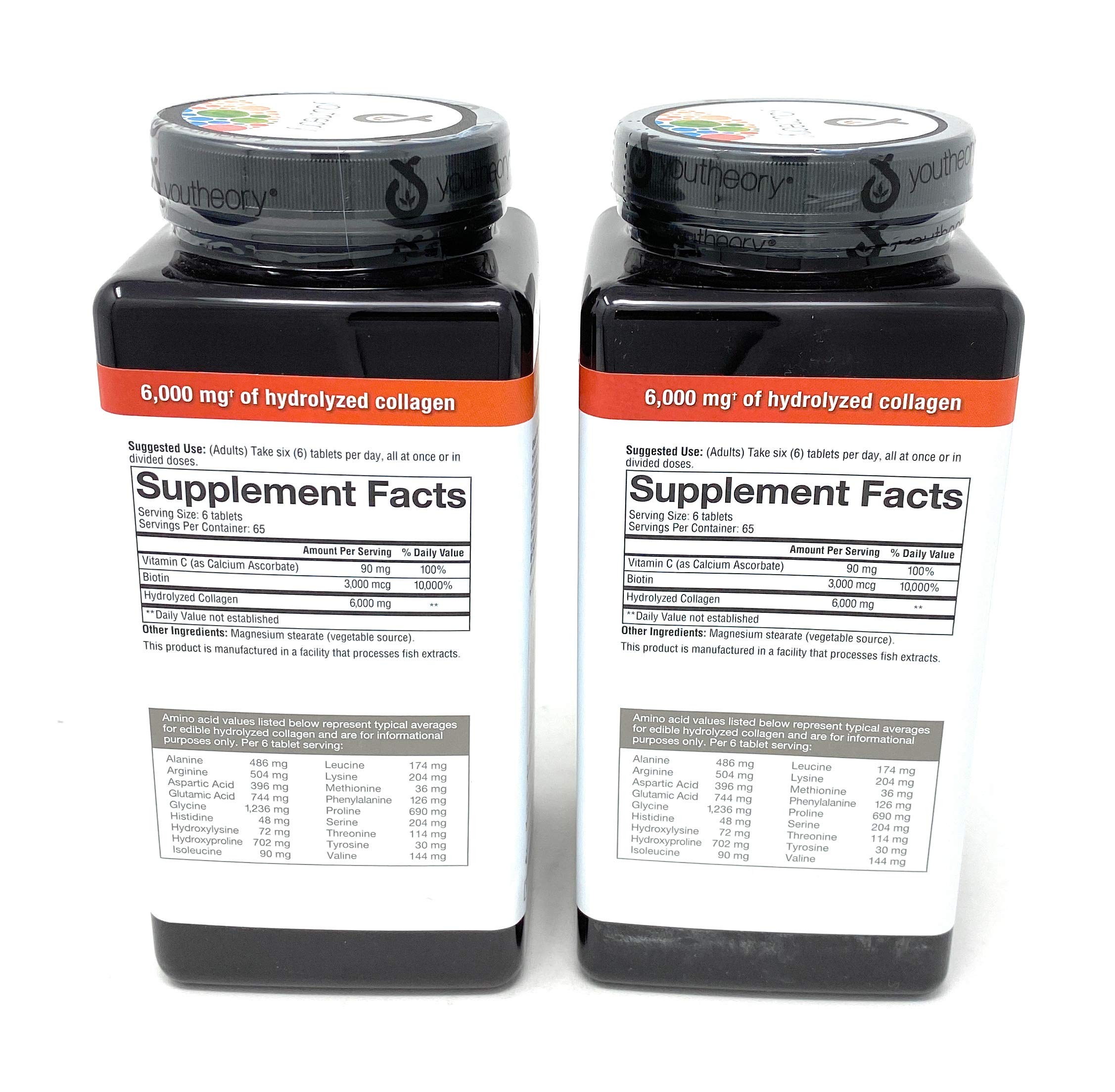 Youtheory label detail emphasizes 100% DV vitamin C and 3000 mcg biotin.