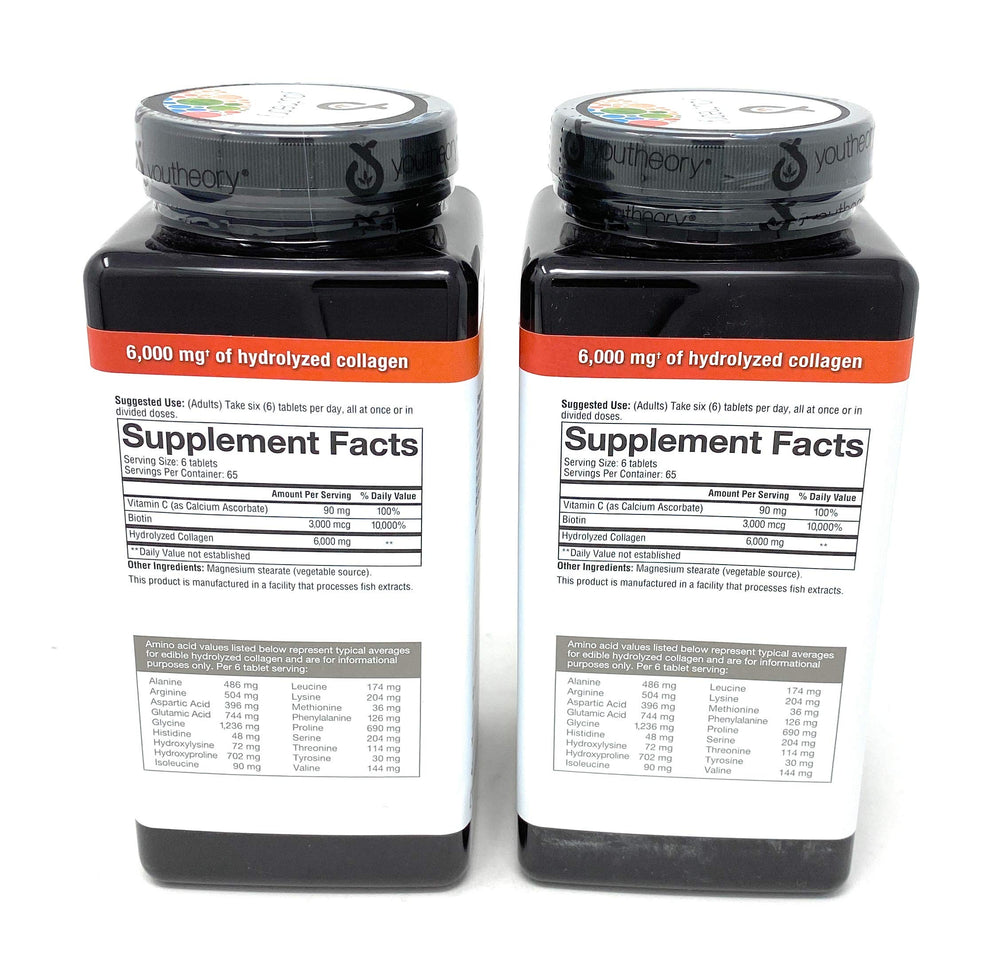 Supplement facts label on Youtheory packaging