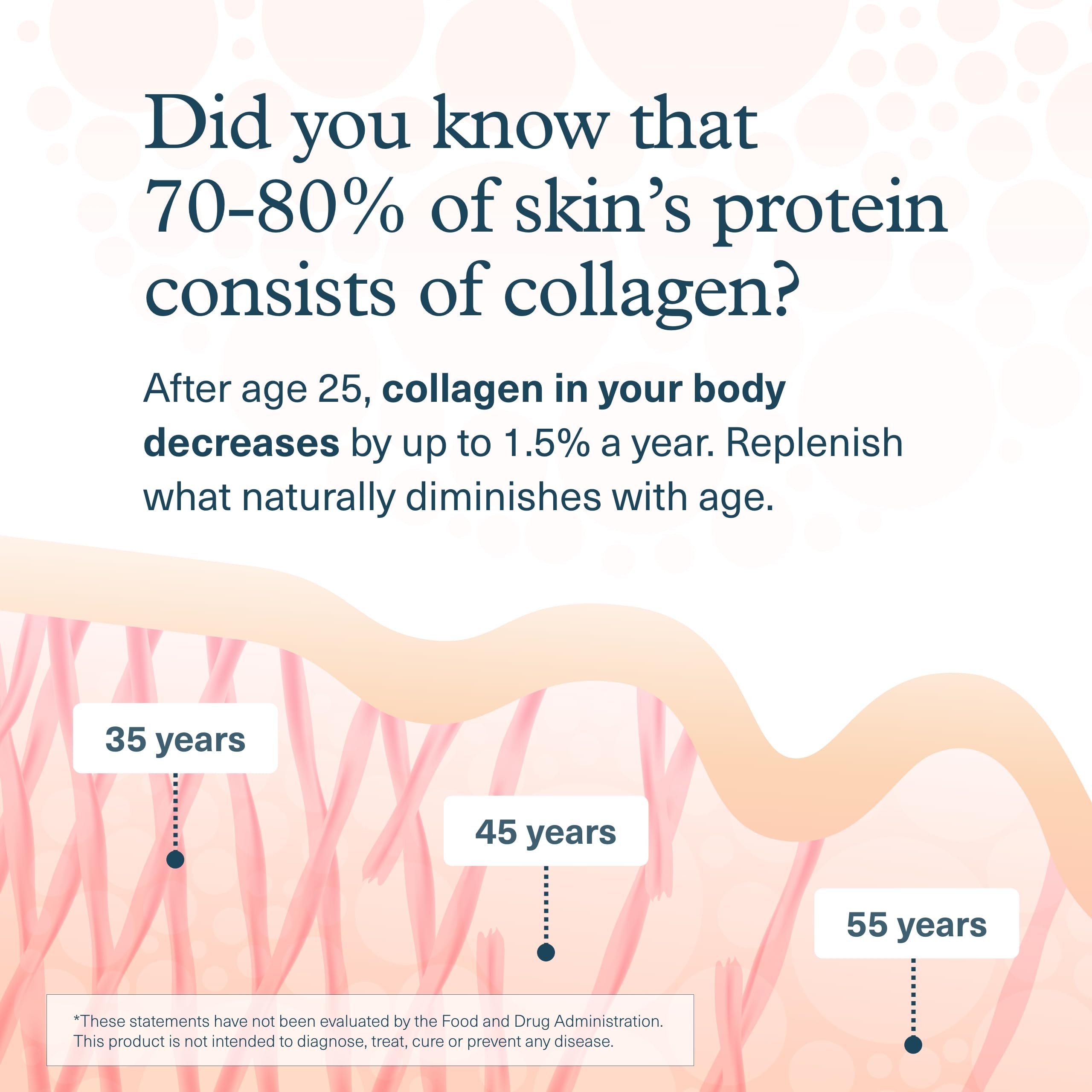 Front view of two Youtheory collagen bottles, pack 2