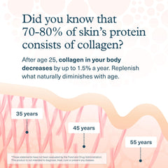 Front view of two Youtheory collagen bottles, pack 2