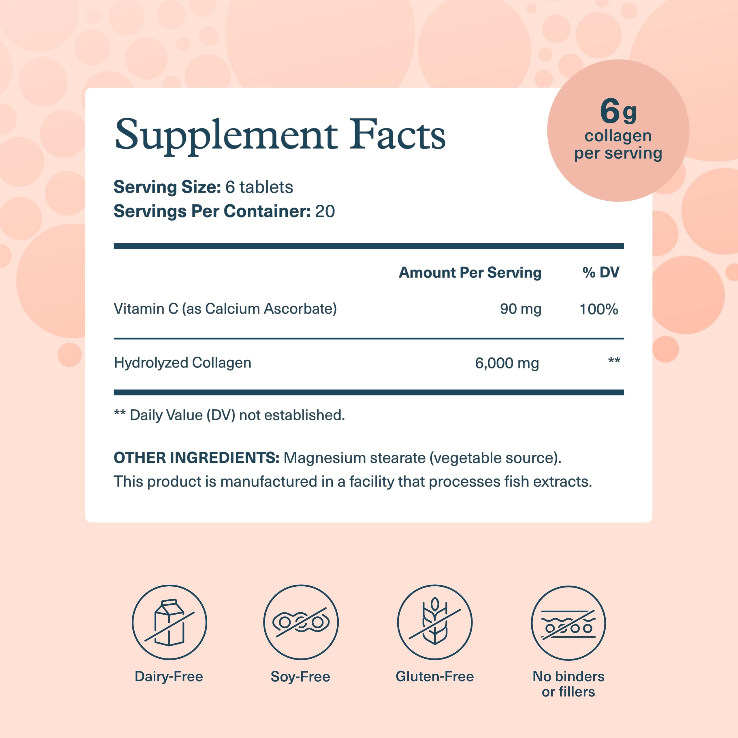 Hydrolyzed collagen peptides for better absorption