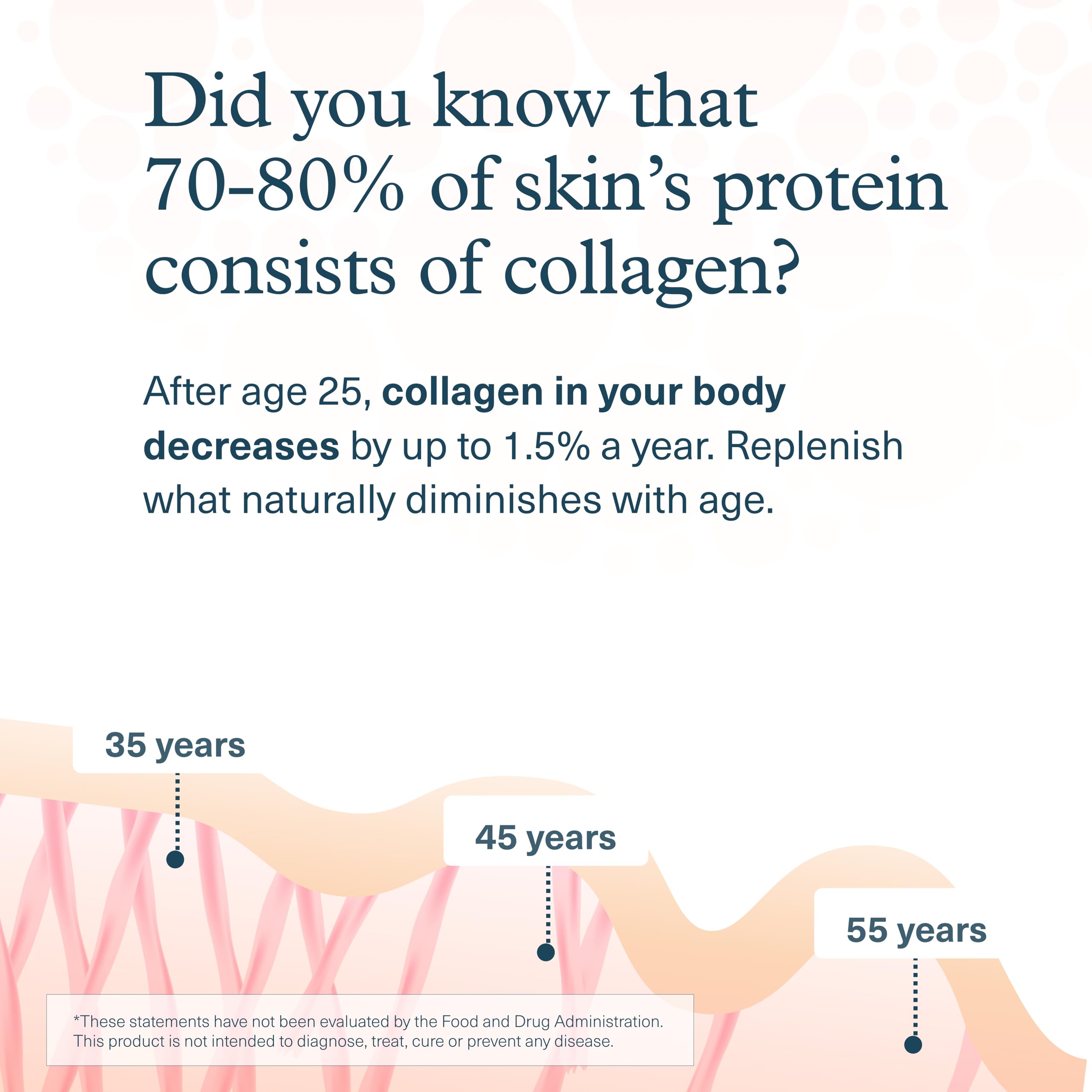 Box packaging of Youtheory Collagen Powder Vanilla 20 oz
