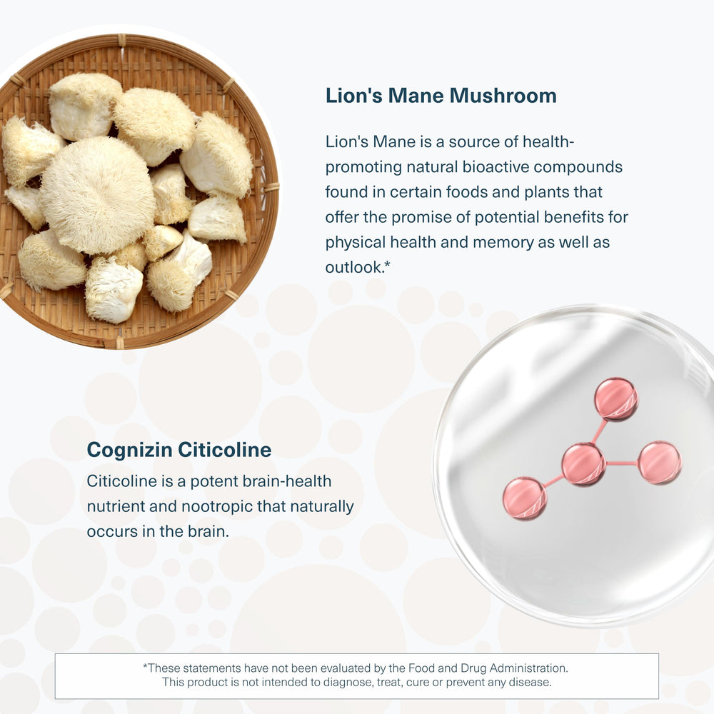 Supplement facts panel of Lion’s Mane+ capsules