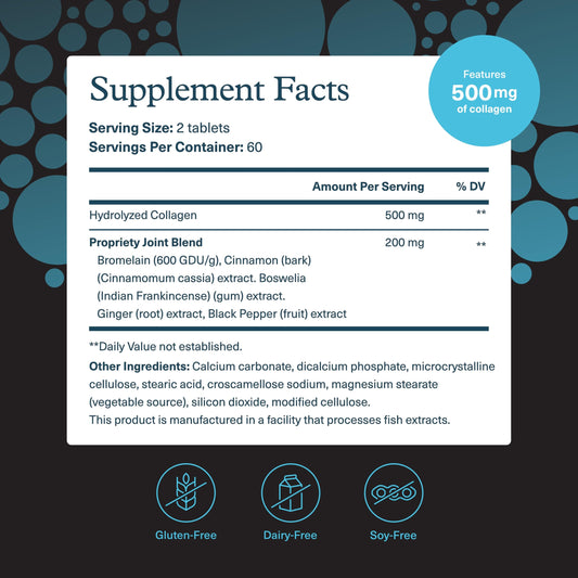 Back of bottle showing supplement facts