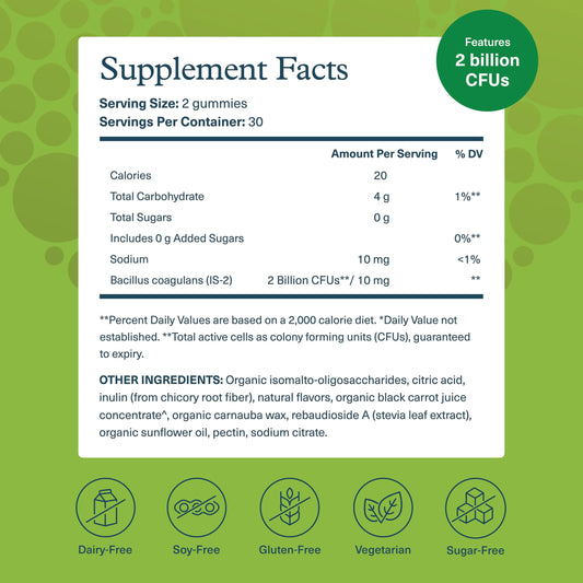 Youtheory Spore Probiotic bottle back label