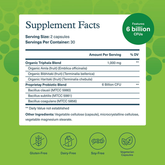 Graphic illustrating stomach acid resistance of Youtheory Spore Probiotic