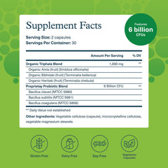 Graphic illustrating stomach acid resistance of Youtheory Spore Probiotic