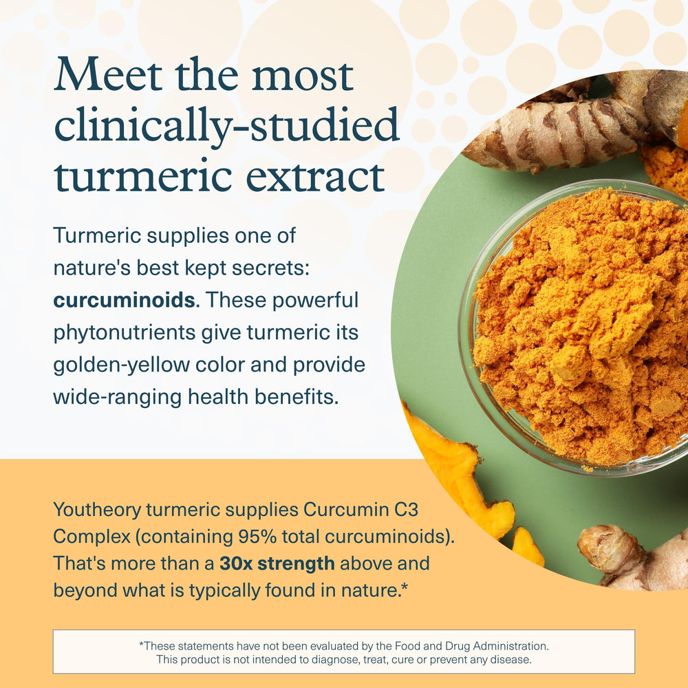 Supplement facts panel highlighting curcuminoids