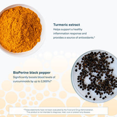 Dairy-free and third-party tested product label