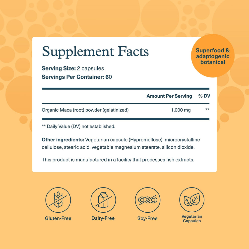 Menopause support for women using maca root
