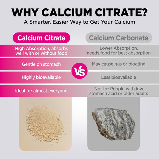 Back view of Yutiny Calcium Citrate Gummies bottle showing label