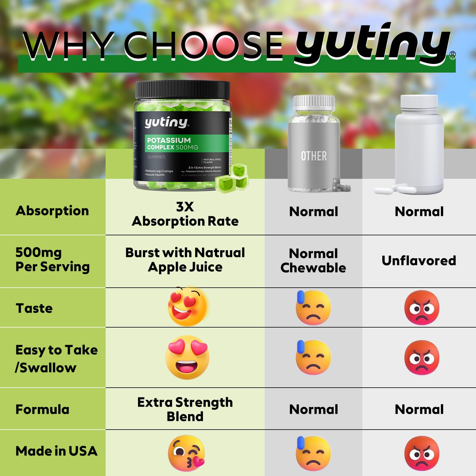 Vegan, non-GMO, gluten-free and third-party tested labeling