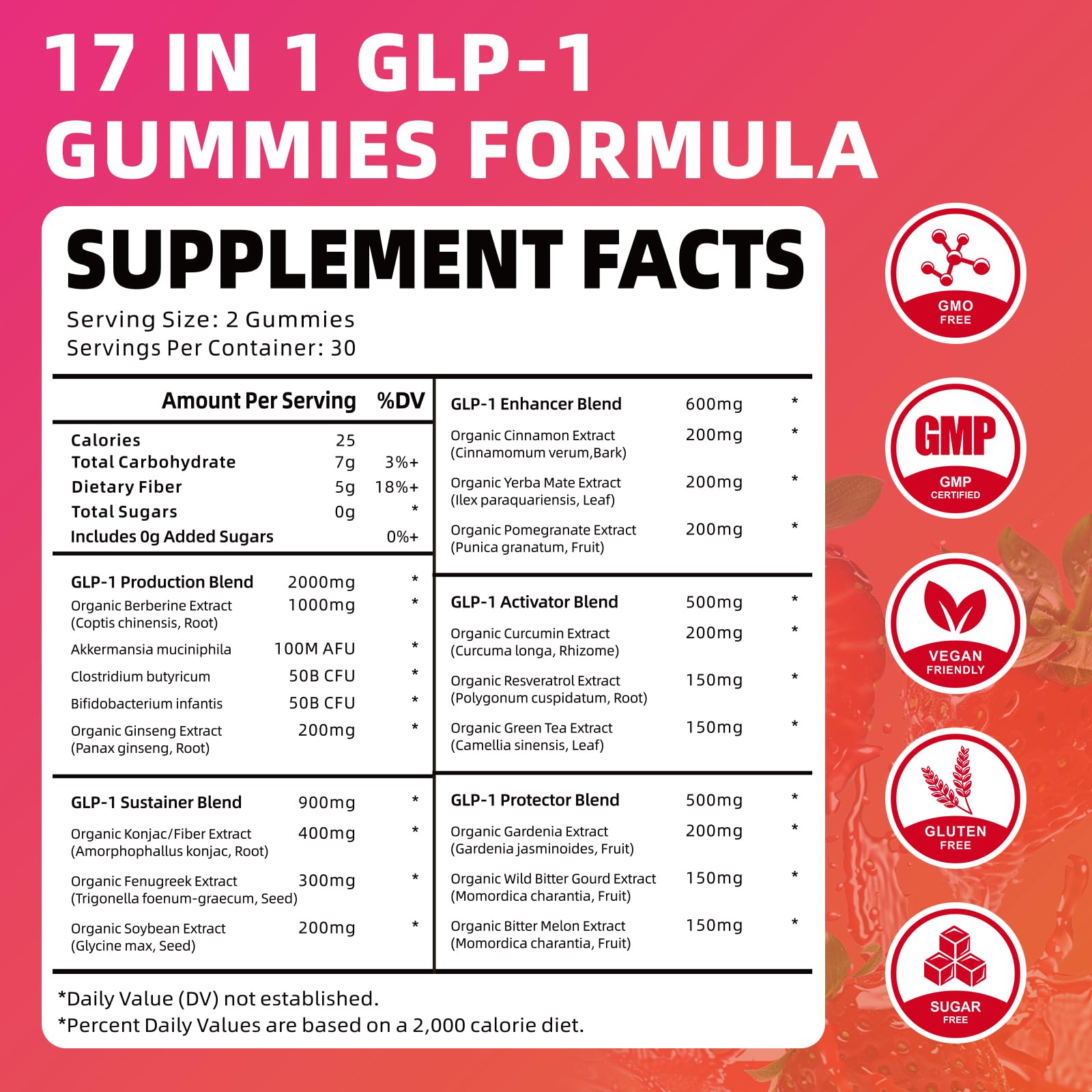 Illustration of Akkermansia probiotic alongside GLP-1 gummies