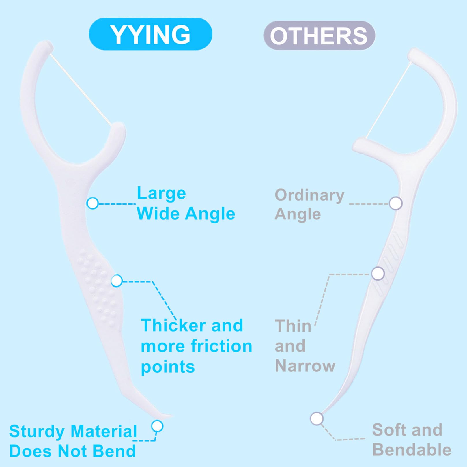 Angled floss picks designed to reach between teeth