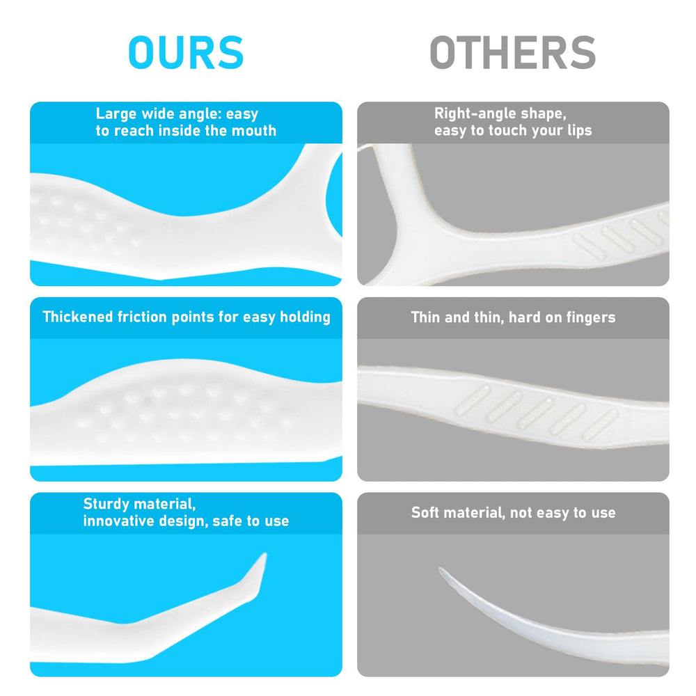 Mint flavor floss sticks option