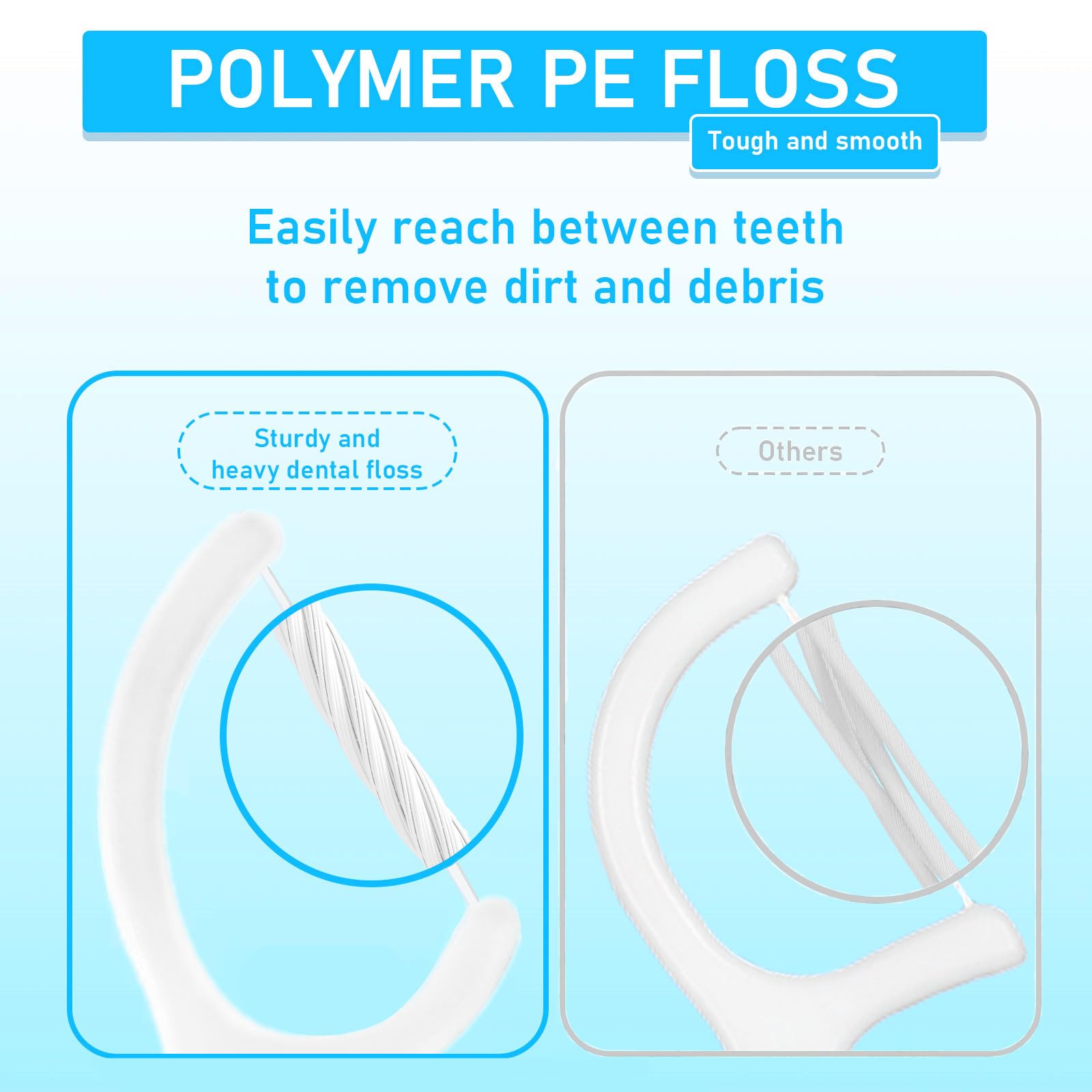 Unflavored floss sticks option