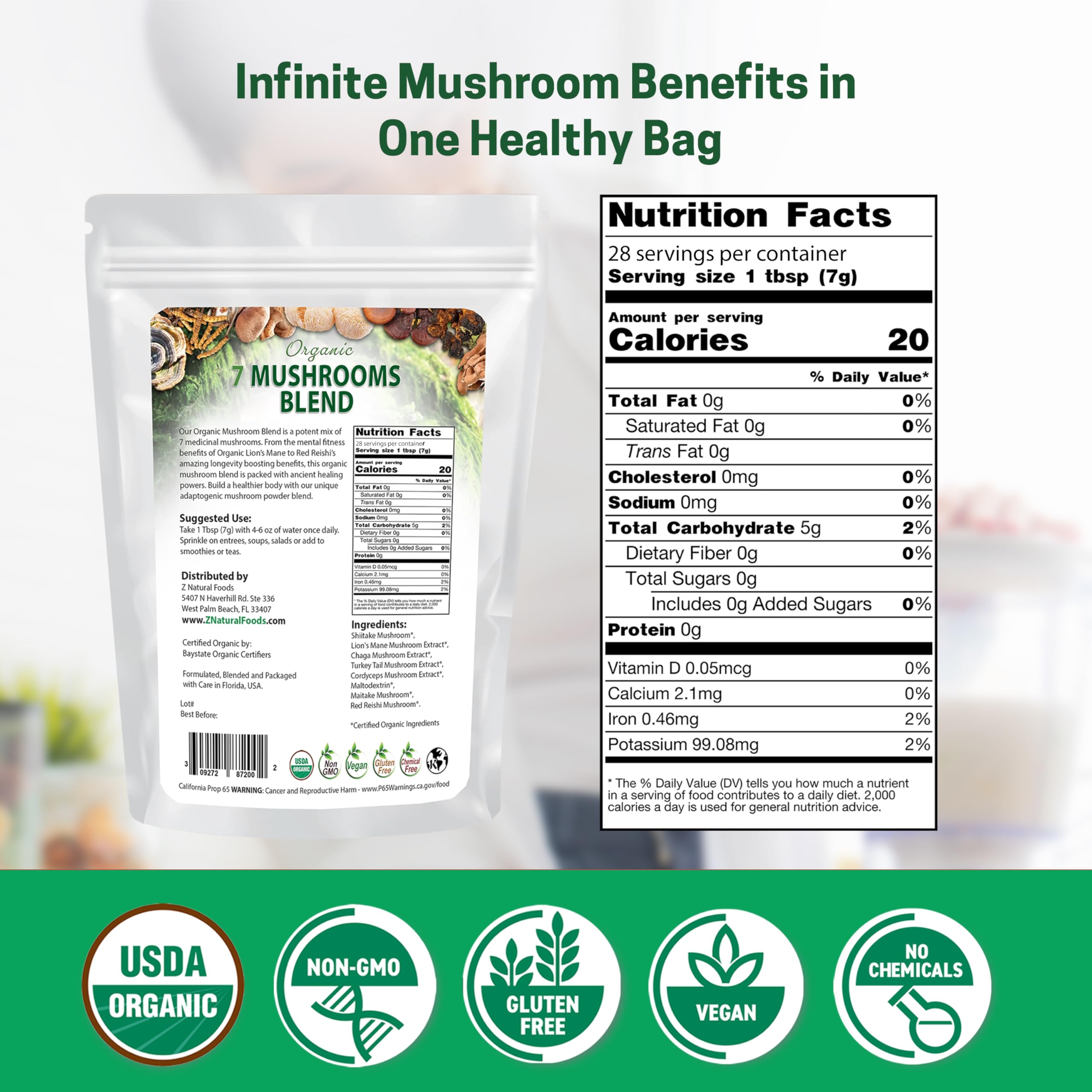 Close-up of seven mushroom species in the blend