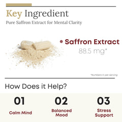 Bottle of ZAB Saffron Supplements with 90 capsules