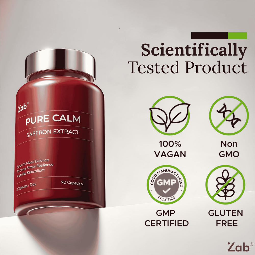 Hero banner image for ZAB Saffron Supplements product