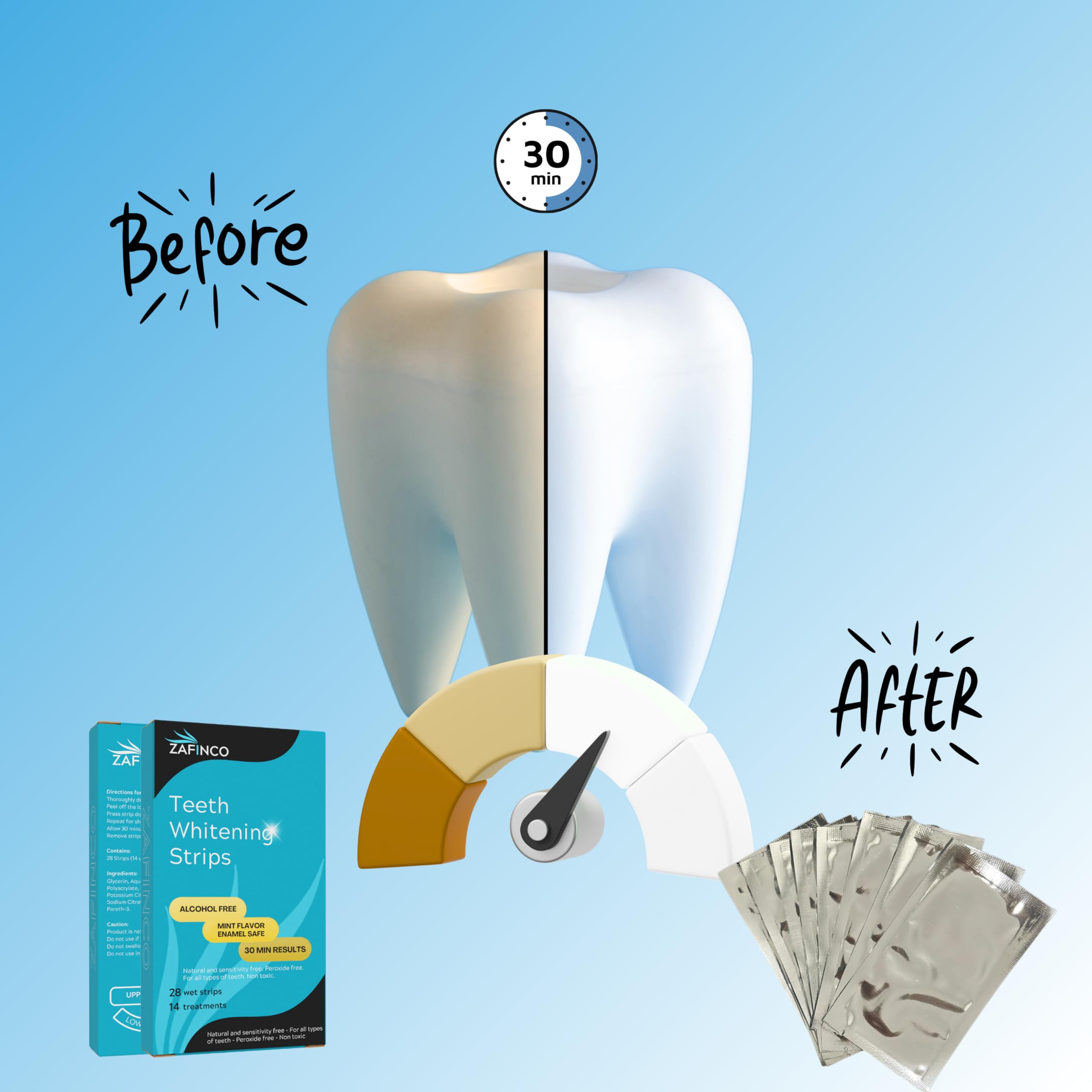 Peroxide-free enamel-safe whitening strips