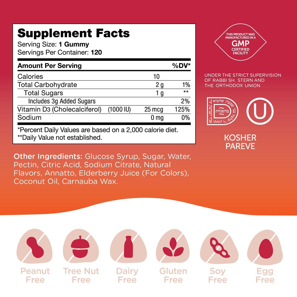 Back label with nutrition facts for Zahler Vitamin D3 Gummies