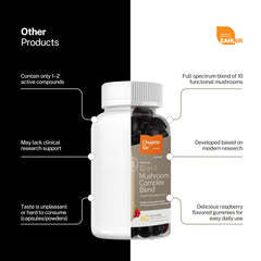 Packaging box and bottle for Zahler Chapter Six 10 in 1 Mushroom Complex Raspberry