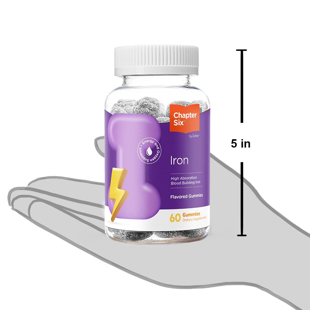 Nutrition facts panel for Zahler Chapter Six Iron Gummies