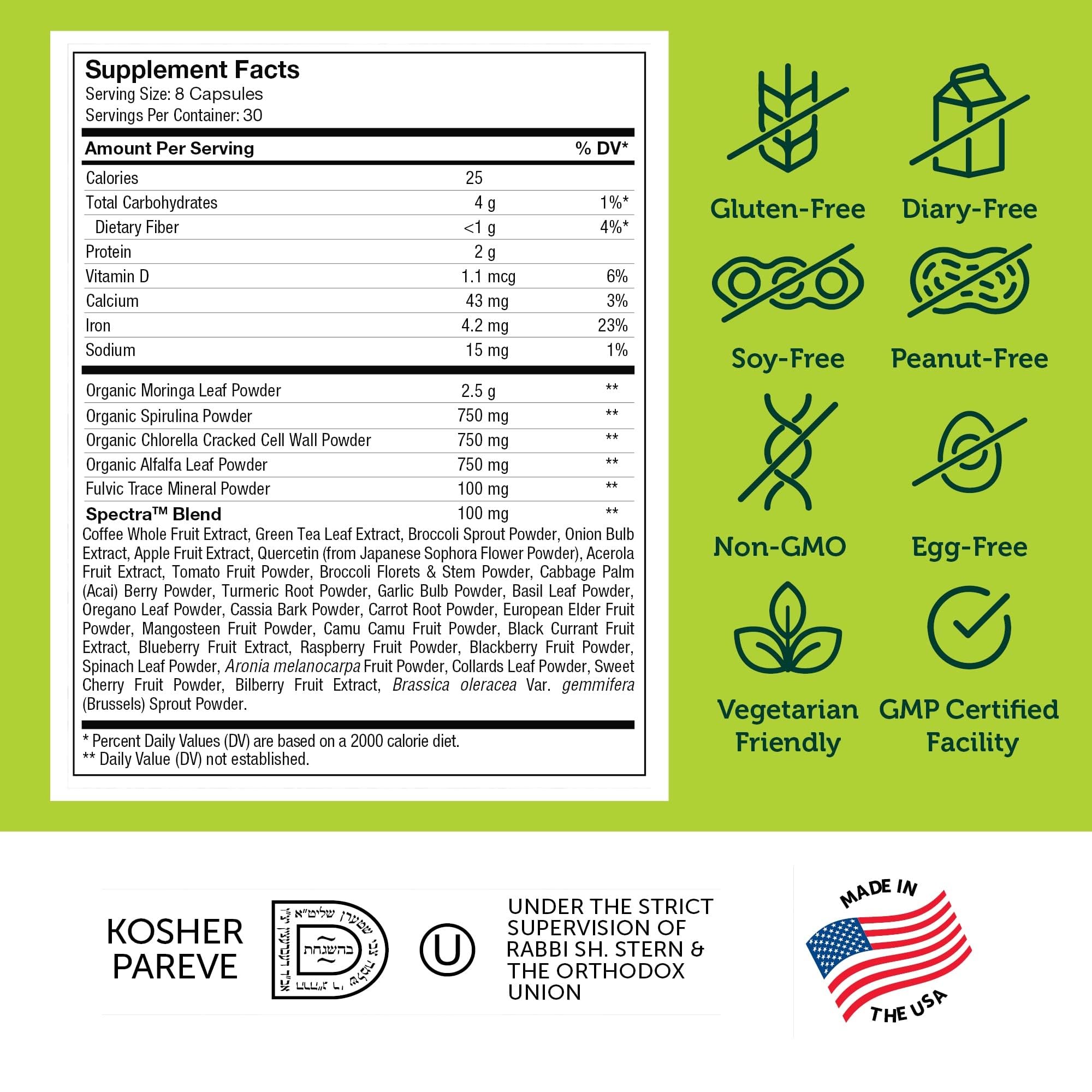 Back of label showing nutrition facts for Core Greens