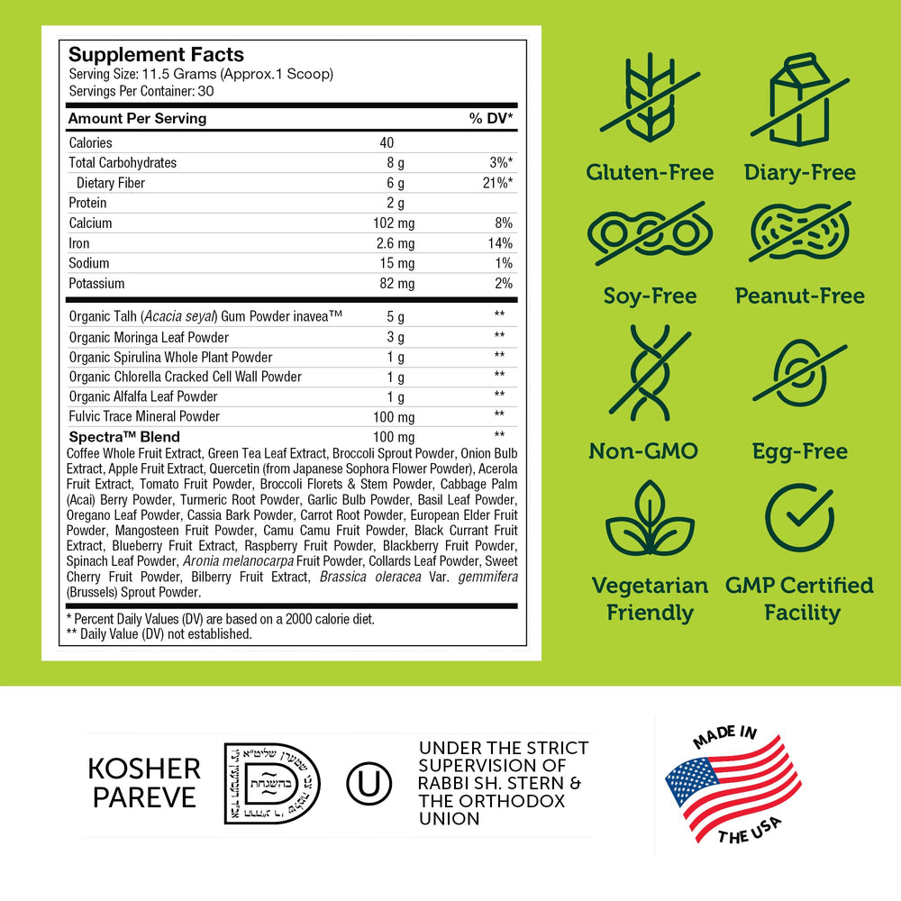 Core Greens packaging showing gluten-free, soy-free, dairy-free labels