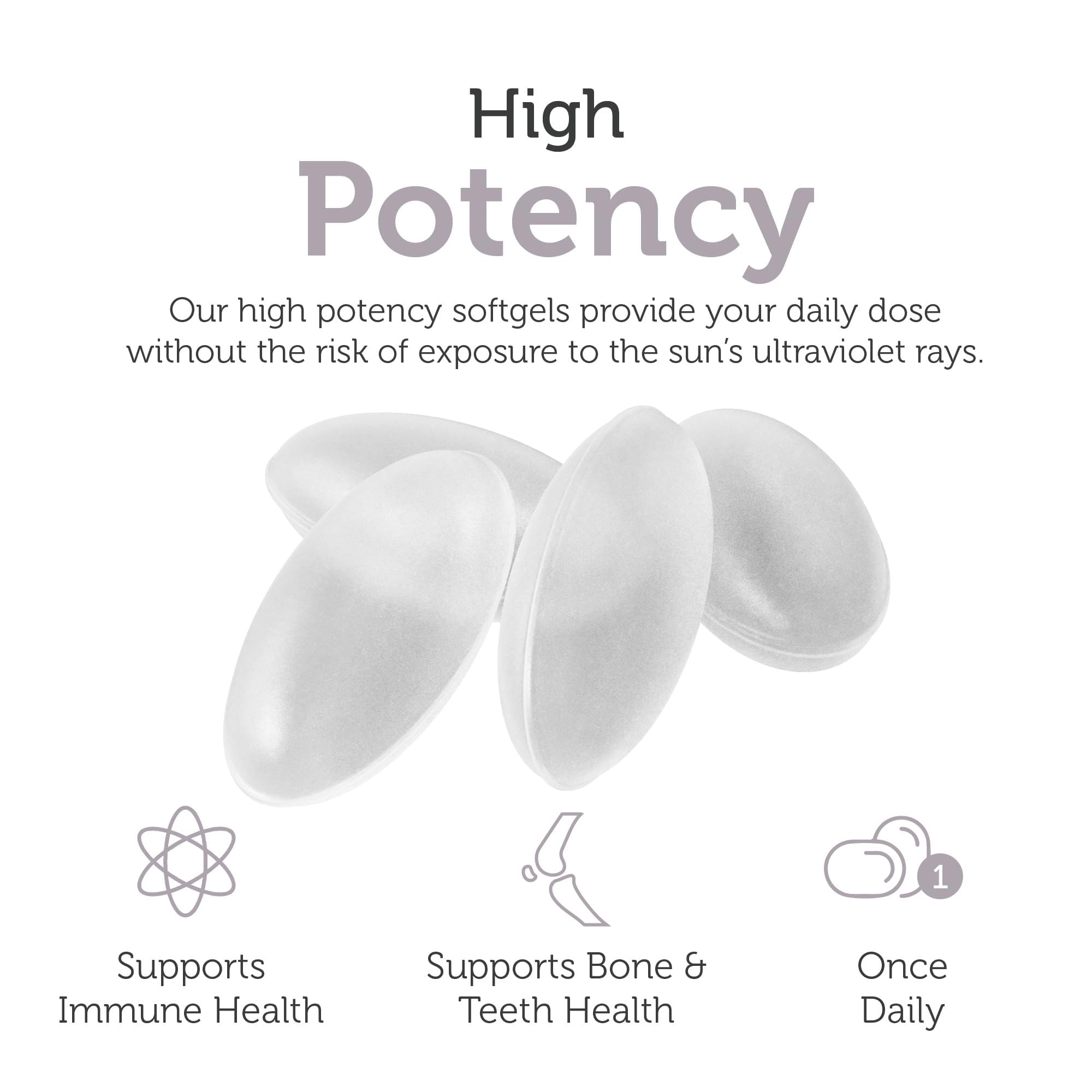 Label of Zahler Vitamin D3 1000 IU softgels