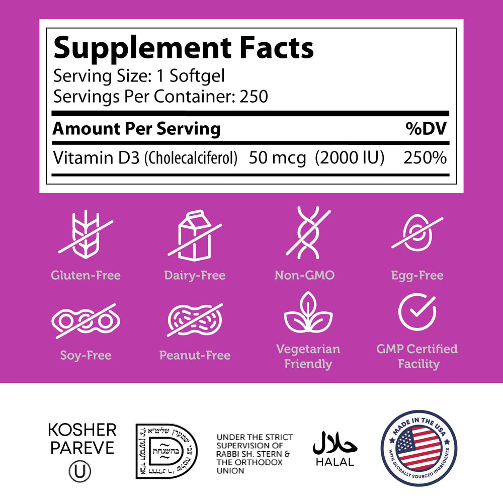 Serving size information on Zahler Vitamin D3 bottle