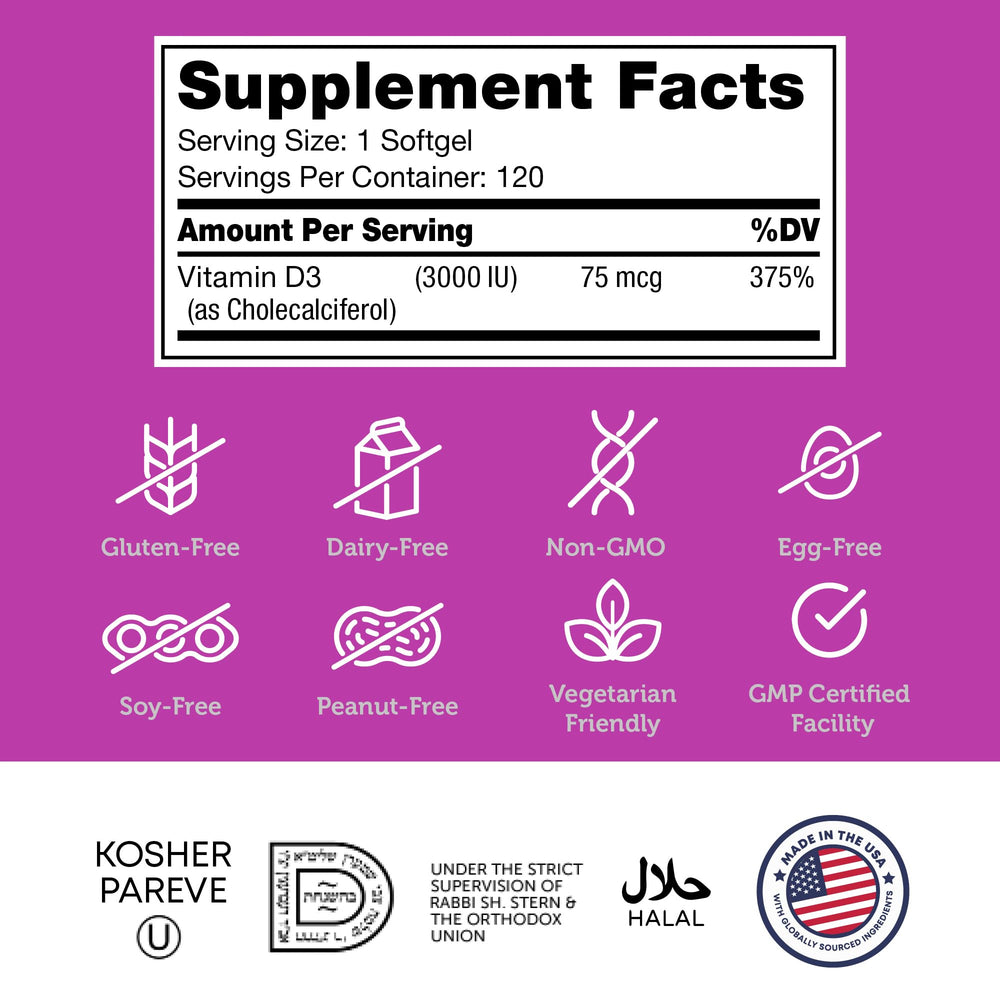Nutritional label for Zahler Vitamin D3 3000 IU Softgels
