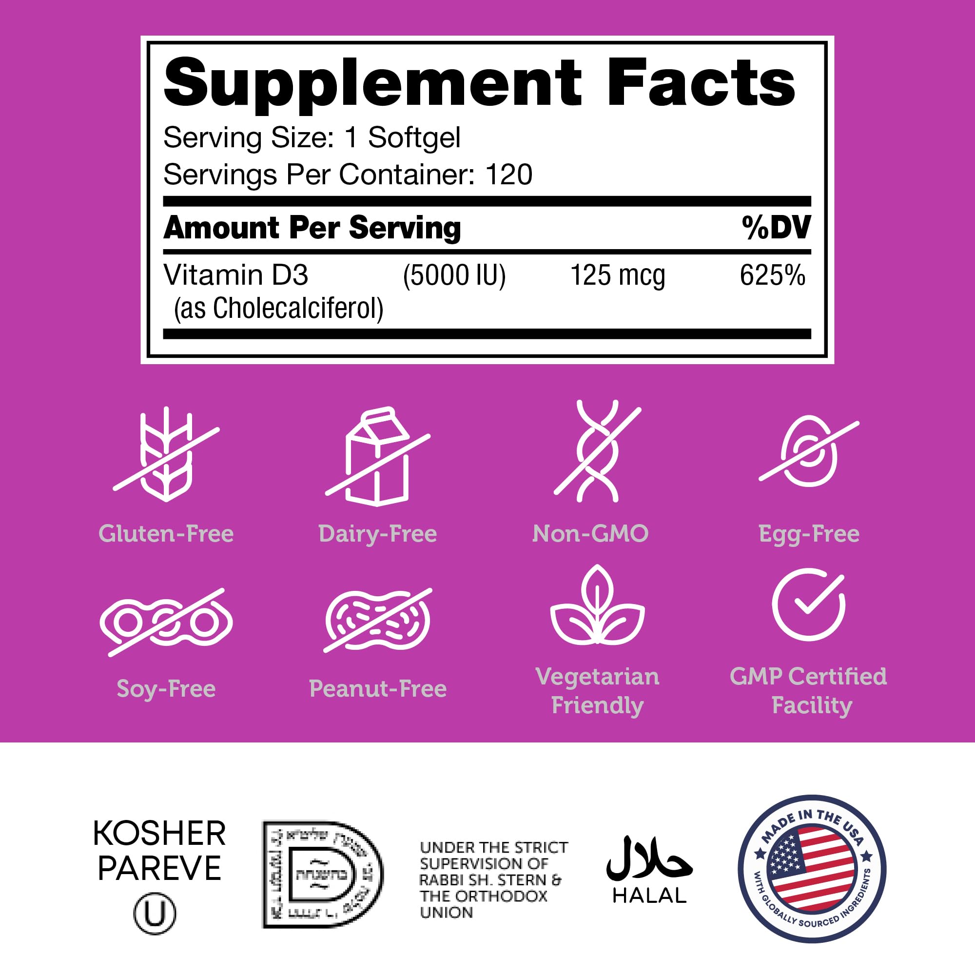 Nutrition facts panel for Zahler Vitamin D3 5000 IU softgels