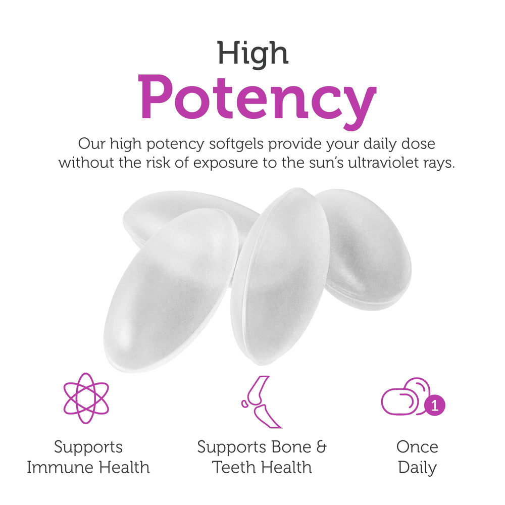 Serving size illustration for 5000 IU D3 softgels