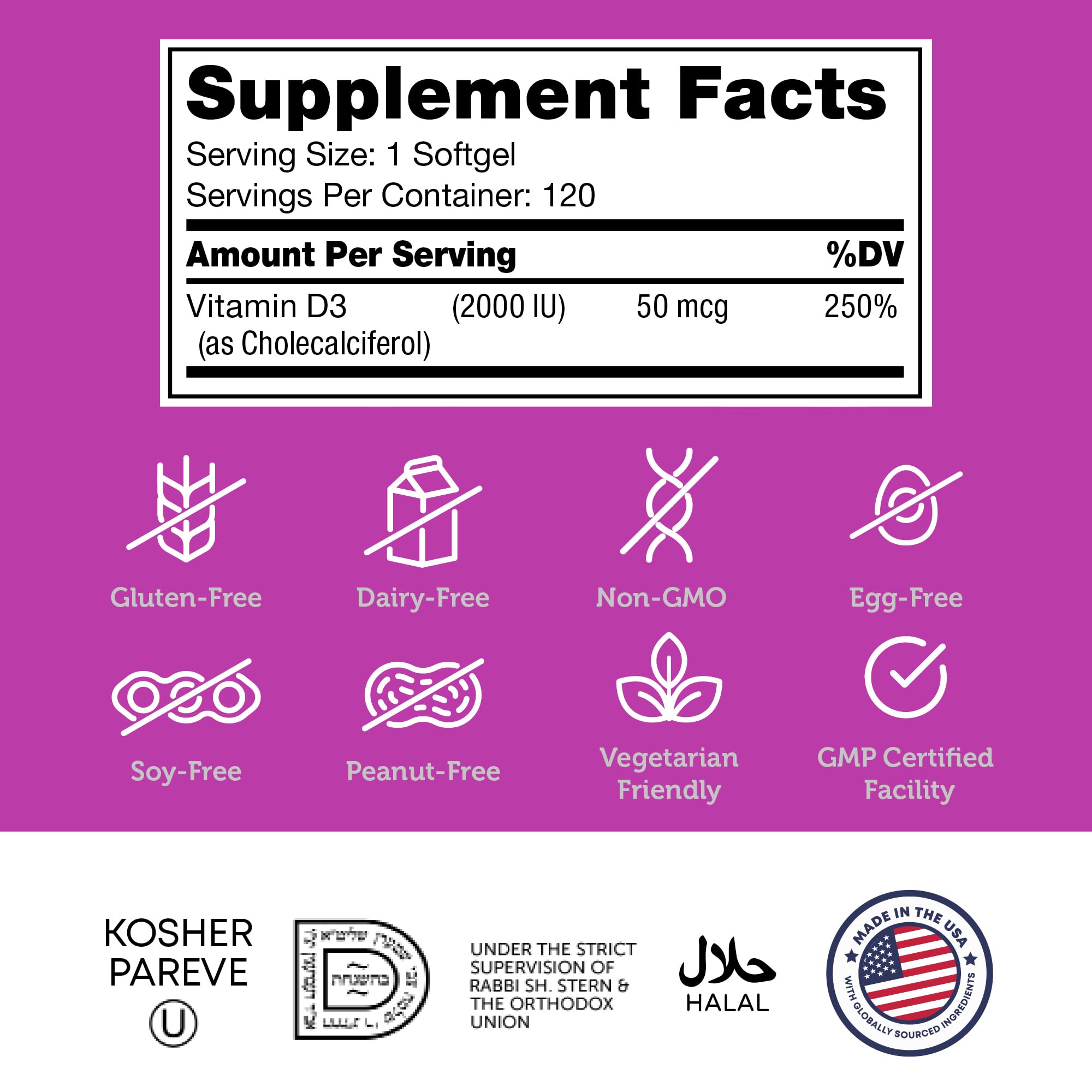 Supplement facts and ingredients panel of Zahler Vitamin D3