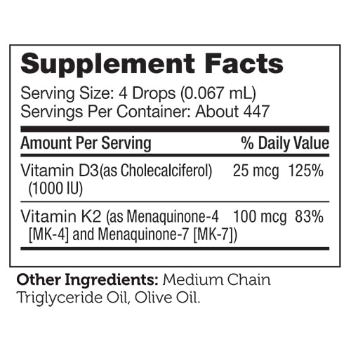 Close-up of liquid drops being dispensed from Zahler D3 K2 Drops