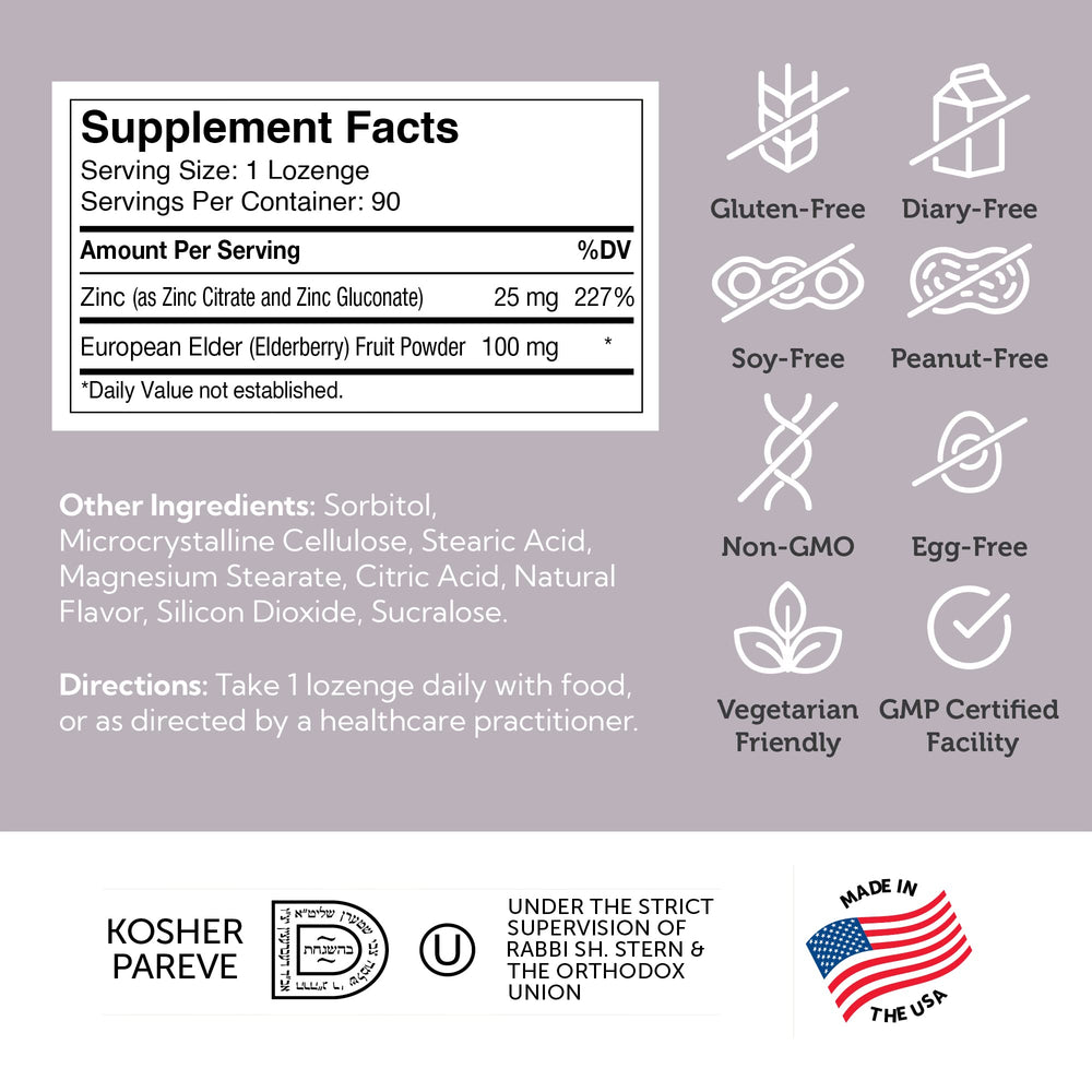 Ingredient panel showing 25 mg zinc per serving